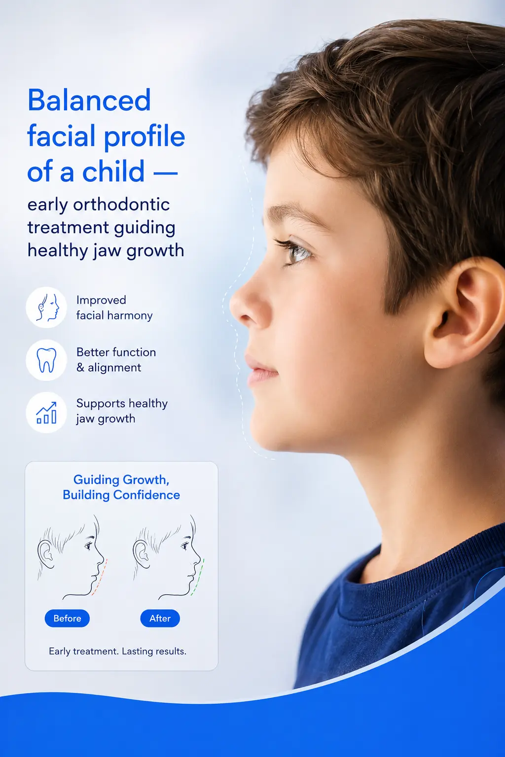 Balanced facial profile of a child — early orthodontic treatment guiding healthy jaw growth at Ocean Orthodontic Clinic Edinburgh